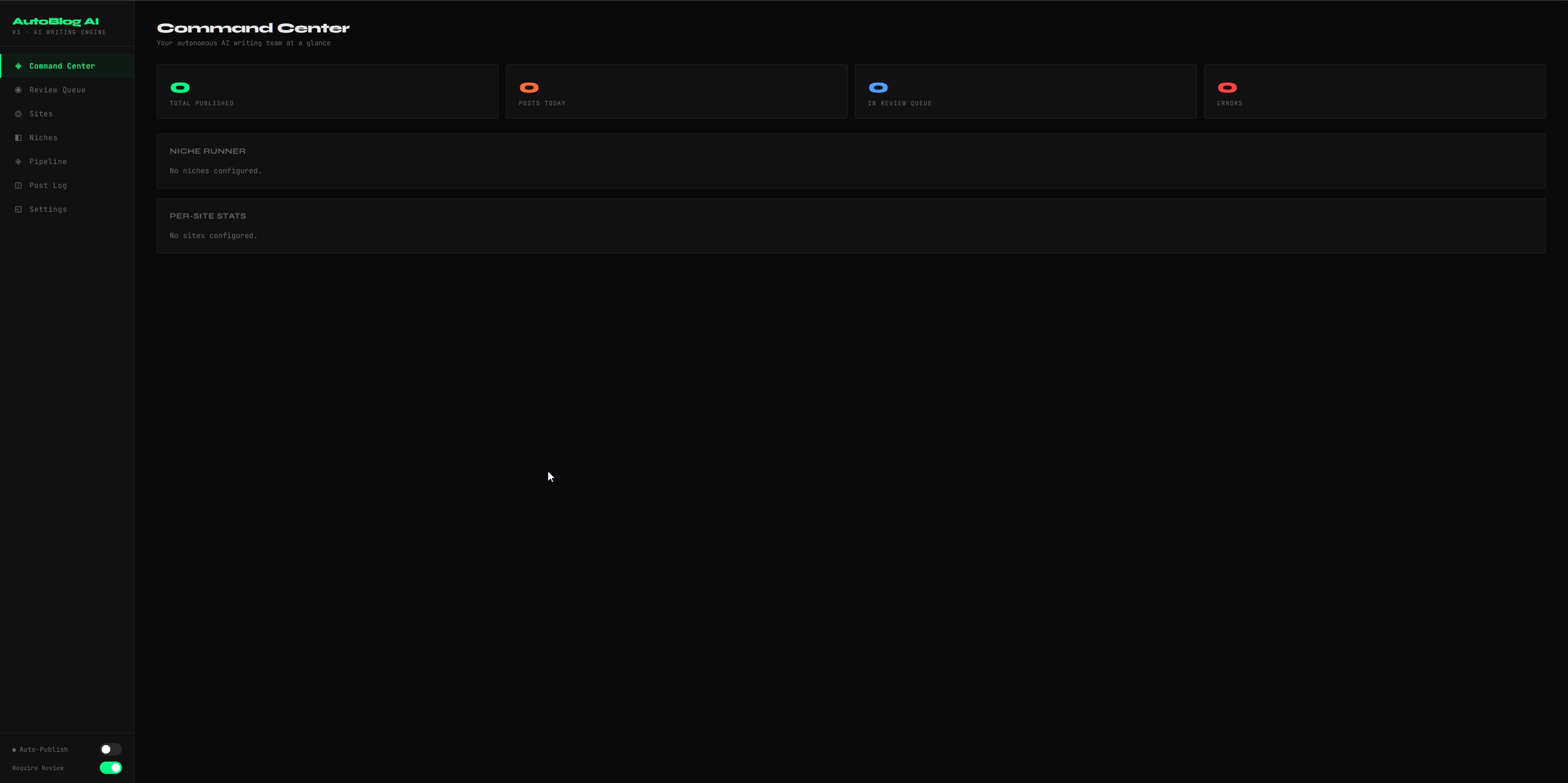 AutoBlog AI v3 Dashboard