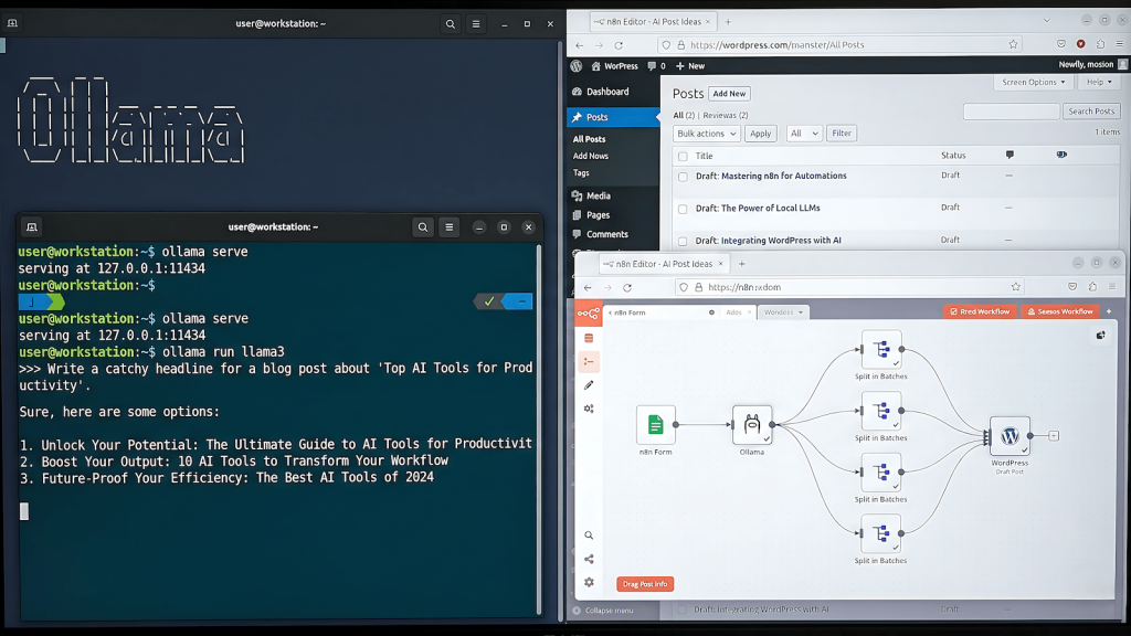 n8n workflow canvas connected to local Ollama inference with WordPress drafts in background.